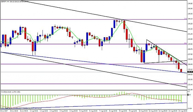 Click to Enlarge

Name: gbpjpy 4h.jpg
Size: 55 KB