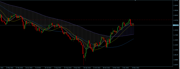 Click to Enlarge

Name: GBPUSD Daily.png
Size: 21 KB