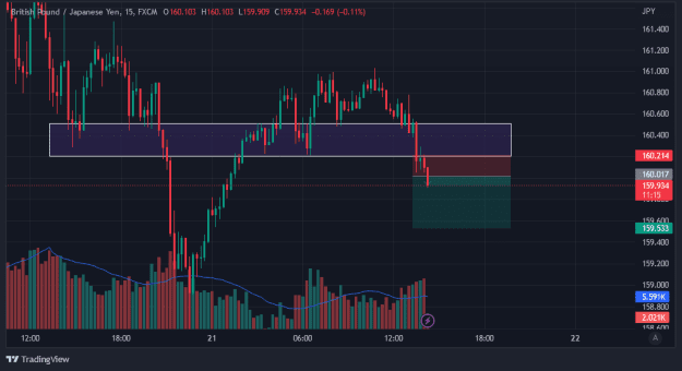 Click to Enlarge

Name: GBPJPY_2022-12-21_14-18-39.png
Size: 34 KB