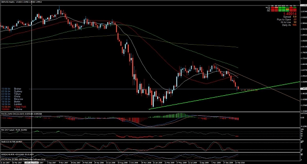 Click to Enlarge

Name: cable weekly.jpg
Size: 141 KB