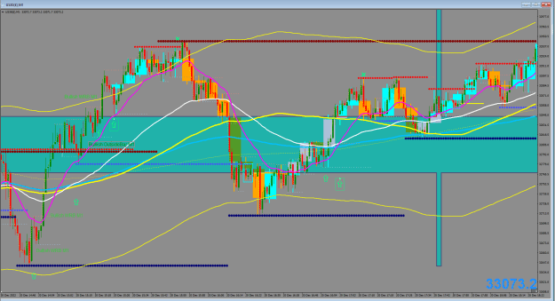 Click to Enlarge

Name: DOW WRB and Outside Bar M1 -M5 2022-12-21_121217.png
Size: 49 KB