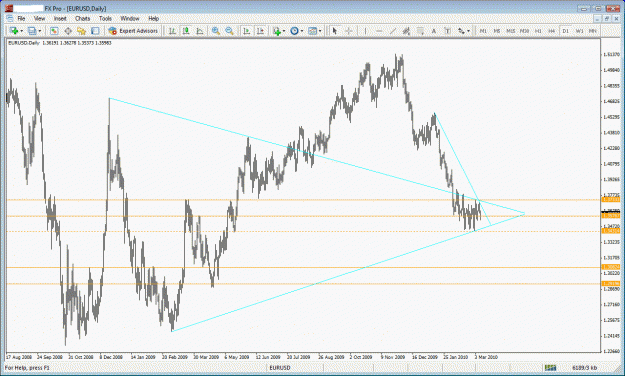 Click to Enlarge

Name: eurusd big picture.gif
Size: 37 KB