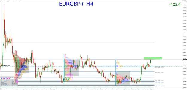 Click to Enlarge

Name: EURGBP+H4.png
Size: 50 KB