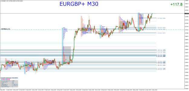 Click to Enlarge

Name: EURGBP+M30.png
Size: 47 KB