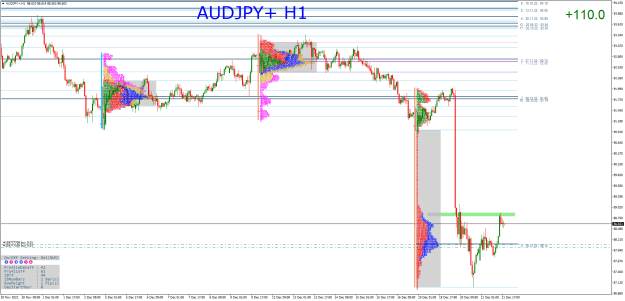 Click to Enlarge

Name: AUDJPY+H1.png
Size: 49 KB