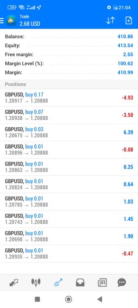 Click to Enlarge

Name: Screenshot_2022-12-21-21-04-27-078_net.metaquotes.metatrader4.jpg
Size: 423 KB