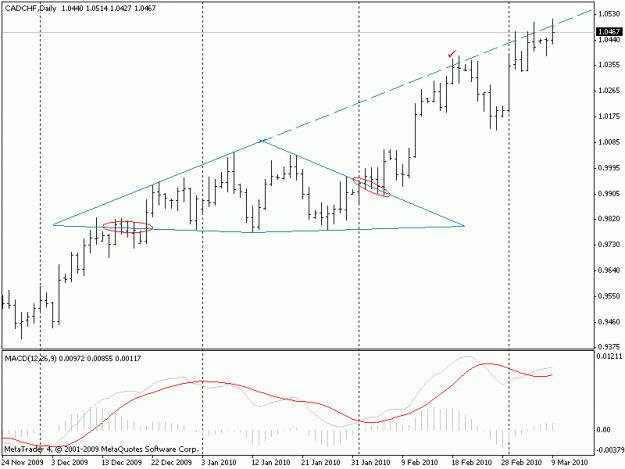 Click to Enlarge

Name: cadchf-d1.gif
Size: 12 KB