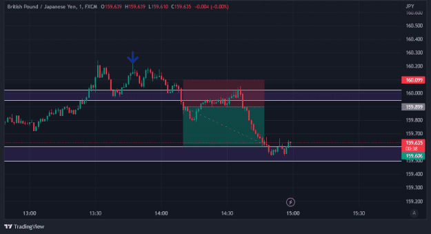 Click to Enlarge

Name: GBPJPY_2022-12-22_14-59-29.png
Size: 46 KB