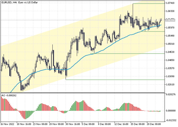 Click to Enlarge

Name: eurusd.png
Size: 9 KB