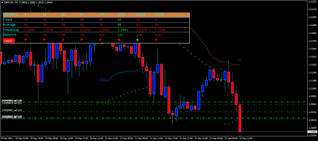 Click to Enlarge

Name: gbpusd-i-h1-eightcap-global-ltd-2.png
Size: 16 KB