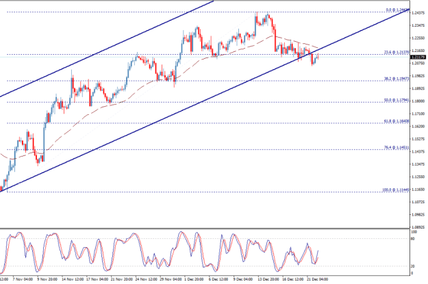 Click to Enlarge

Name: gbpusd.png
Size: 43 KB