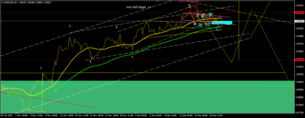 Click to Enlarge

Name: EURUSDH4.png
Size: 18 KB