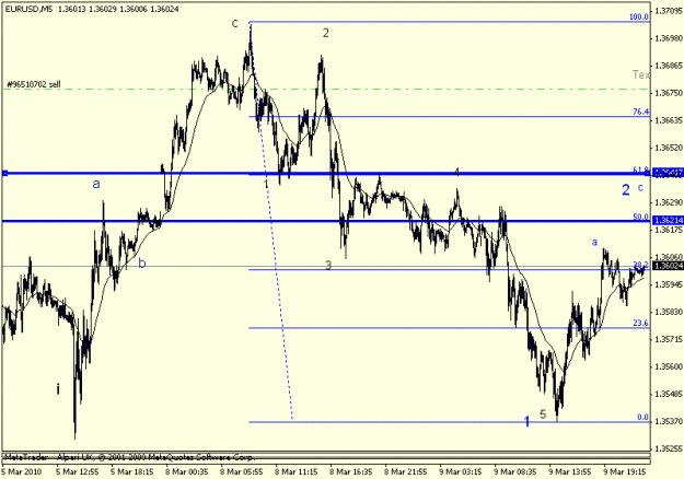 Click to Enlarge

Name: eur1.gif
Size: 14 KB