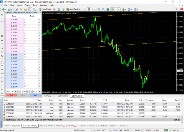 Click to Enlarge

Name: gbpusd-m5-traders-global-group-i-gave-back-300.png
Size: 42 KB