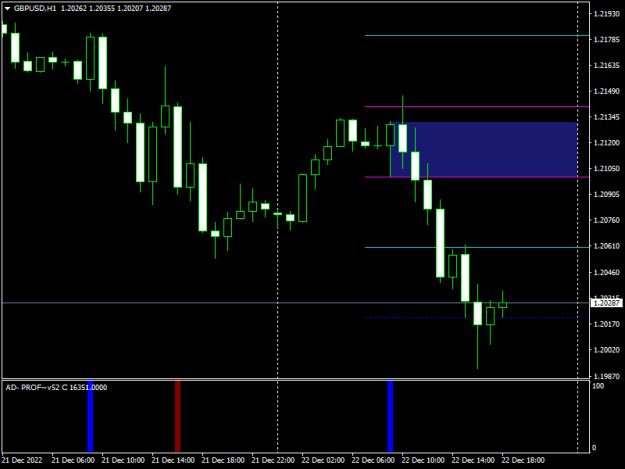 Click to Enlarge

Name: gbpusd-h1-triton-capital-markets-5.png
Size: 8 KB