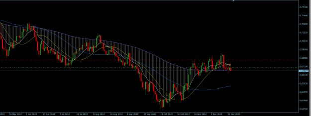 Click to Enlarge

Name: AUDUSD Daily.png
Size: 21 KB