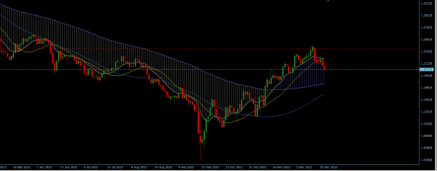 Click to Enlarge

Name: GBPUSD Daily.png
Size: 21 KB