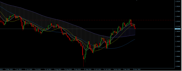 Click to Enlarge

Name: GBPUSD Daily.png
Size: 21 KB