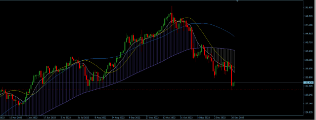 Click to Enlarge

Name: USDJPY Daily.png
Size: 21 KB