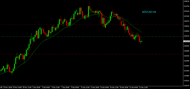 Click to Enlarge

Name: nzdcad h4.png
Size: 12 KB