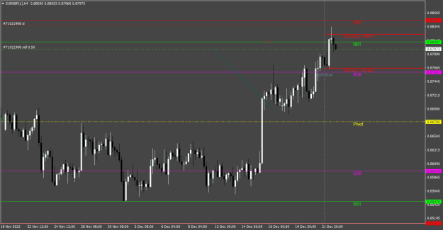 Click to Enlarge

Name: EURGBP(£)H4.png
Size: 19 KB