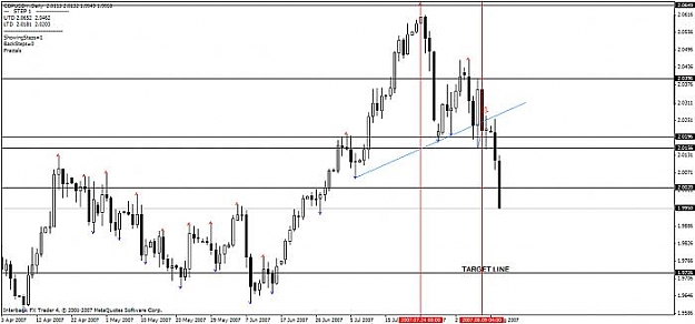 Click to Enlarge

Name: gbpusd daily 8-14.jpg
Size: 33 KB