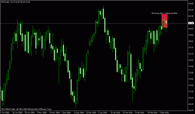 Click to Enlarge

Name: oildaily.gif
Size: 16 KB
