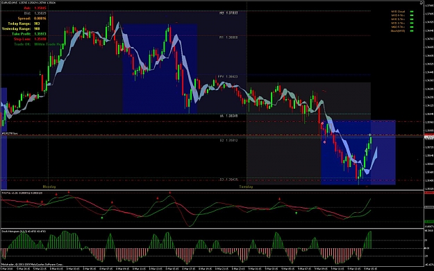 Click to Enlarge

Name: EURUSD3-9---16-4.jpg
Size: 159 KB