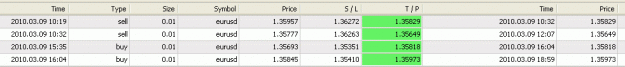 Click to Enlarge

Name: EURUSD.gif
Size: 9 KB