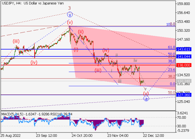Click to Enlarge

Name: usdjpy.png
Size: 13 KB
