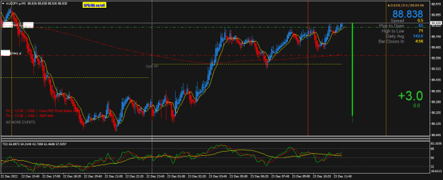 Click to Enlarge

Name: AUDJPY.pM5.png
Size: 24 KB
