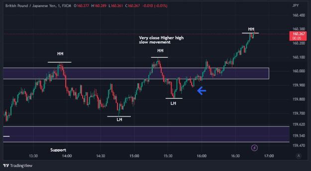 Click to Enlarge

Name: GBPJPY_2022-12-23_16-47-56.png
Size: 44 KB