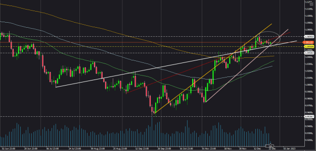 Click to Enlarge

Name: EURUSD D1.PNG
Size: 35 KB