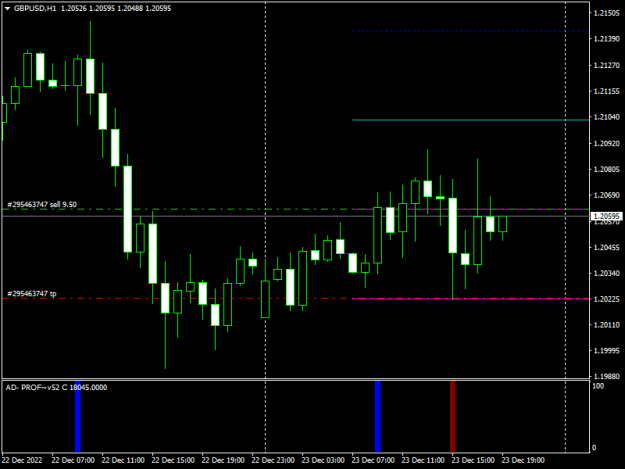Click to Enlarge

Name: gbpusd-h1-triton-capital-markets.png
Size: 8 KB