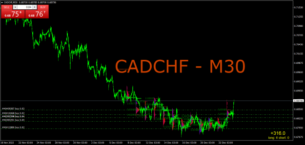 Click to Enlarge

Name: CADCHFM30.png
Size: 33 KB