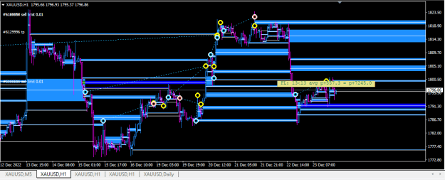 Click to Enlarge

Name: XAUUSD.png
Size: 15 KB