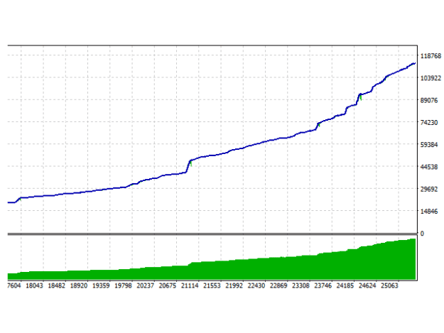 Click to Enlarge

Name: xt-eurusd-ea-mt4-5.png
Size: 5 KB