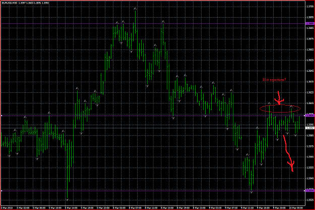 Click to Enlarge

Name: eurusd 3_9_2010.PNG
Size: 62 KB