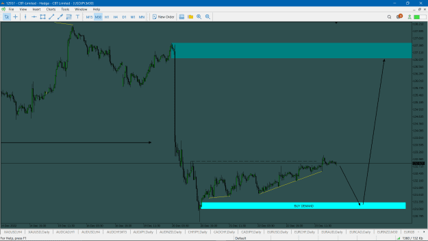 Click to Enlarge

Name: USDJPY30.png
Size: 29 KB