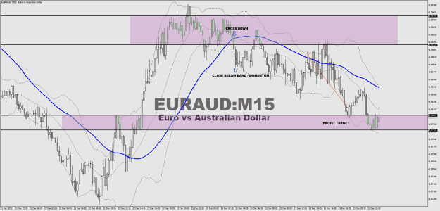 Click to Enlarge

Name: EURAUDM15.png
Size: 34 KB