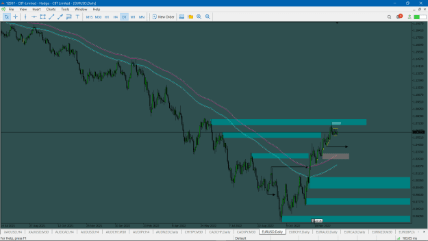 Click to Enlarge

Name: EURUSD DAILY.png
Size: 34 KB