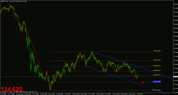 Click to Enlarge

Name: chart#1.gif
Size: 27 KB