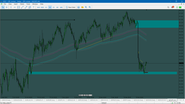 Click to Enlarge

Name: NJDJPY H4.png
Size: 35 KB