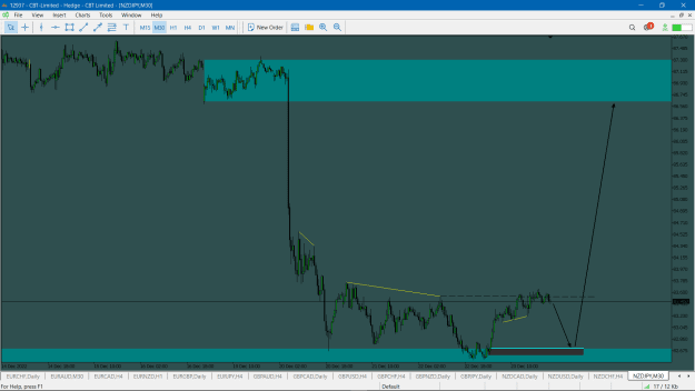 Click to Enlarge

Name: NZDJPY30.png
Size: 29 KB
