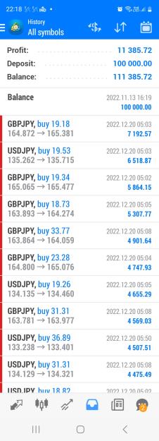 Click to Enlarge

Name: Screenshot_20221225_221827_MetaTrader 4.jpg
Size: 529 KB