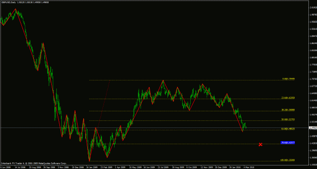Click to Enlarge

Name: chart#2.gif
Size: 26 KB