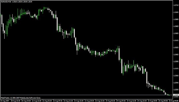 Click to Enlarge

Name: charts.jpg
Size: 27 KB