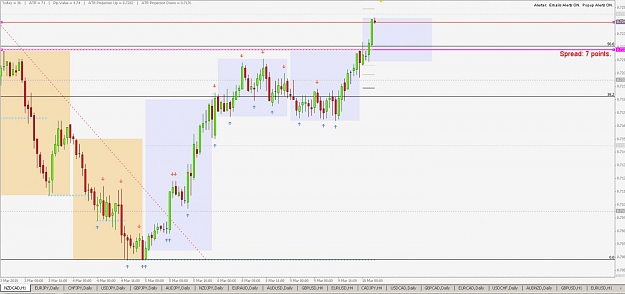 Click to Enlarge

Name: NZDCAD H1 3-9-2010 20-05-07.jpg
Size: 95 KB