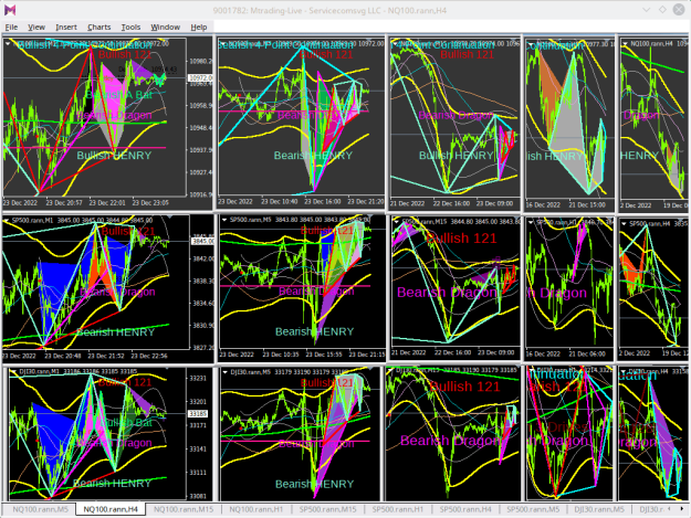 Click to Enlarge

Name: nq100-rann-h4-servicecomsvg-llc-2.png
Size: 91 KB