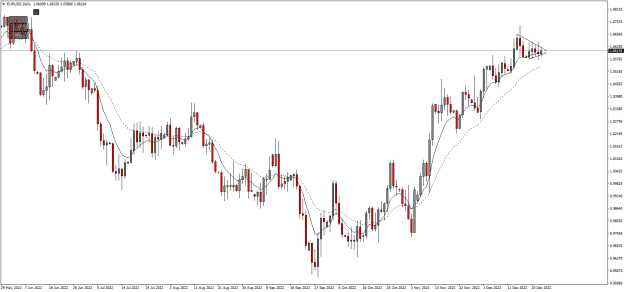 Click to Enlarge

Name: EURUSDDaily.png
Size: 21 KB